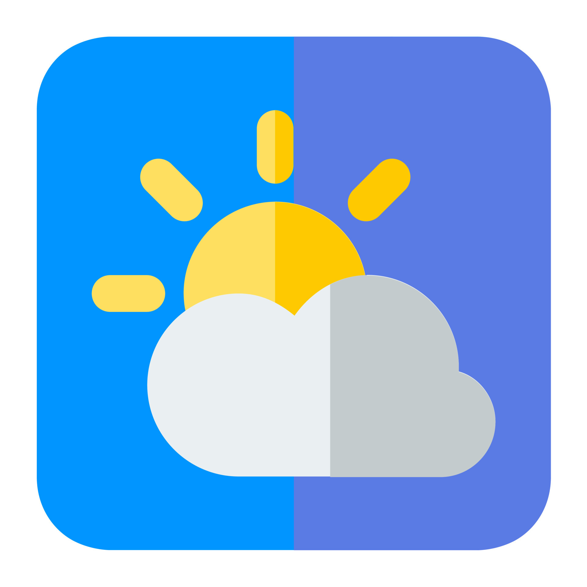 weather
